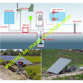 Solar irrigation, Wind power irrigation, Solar Pumping System, Night lighting, 1KW, 1.5KW, 2kw, 3kw, 5kw, 7.5kw